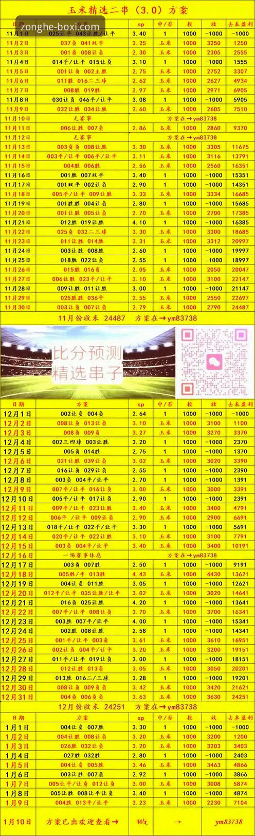 博喜体育官网登录 vs APP安装：哪种方式更适合你的体育数据需求？