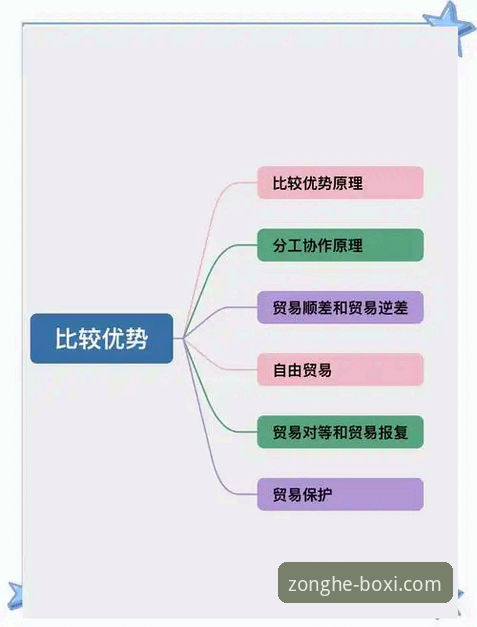 3个步骤+5大优势，博喜体育流畅体验让体育爱好者爱不释手